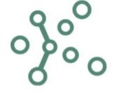 Trendspider Coupons